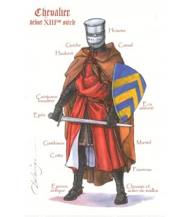 Carte postale Chevalier du XIIIème siècle
