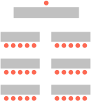 Plan en école pour 30 personnes