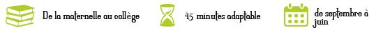Niveau Maternelle au collège. Durée 45 minutes.