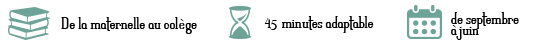 Niveau Maternelle au collège. Durée 45 minutes.